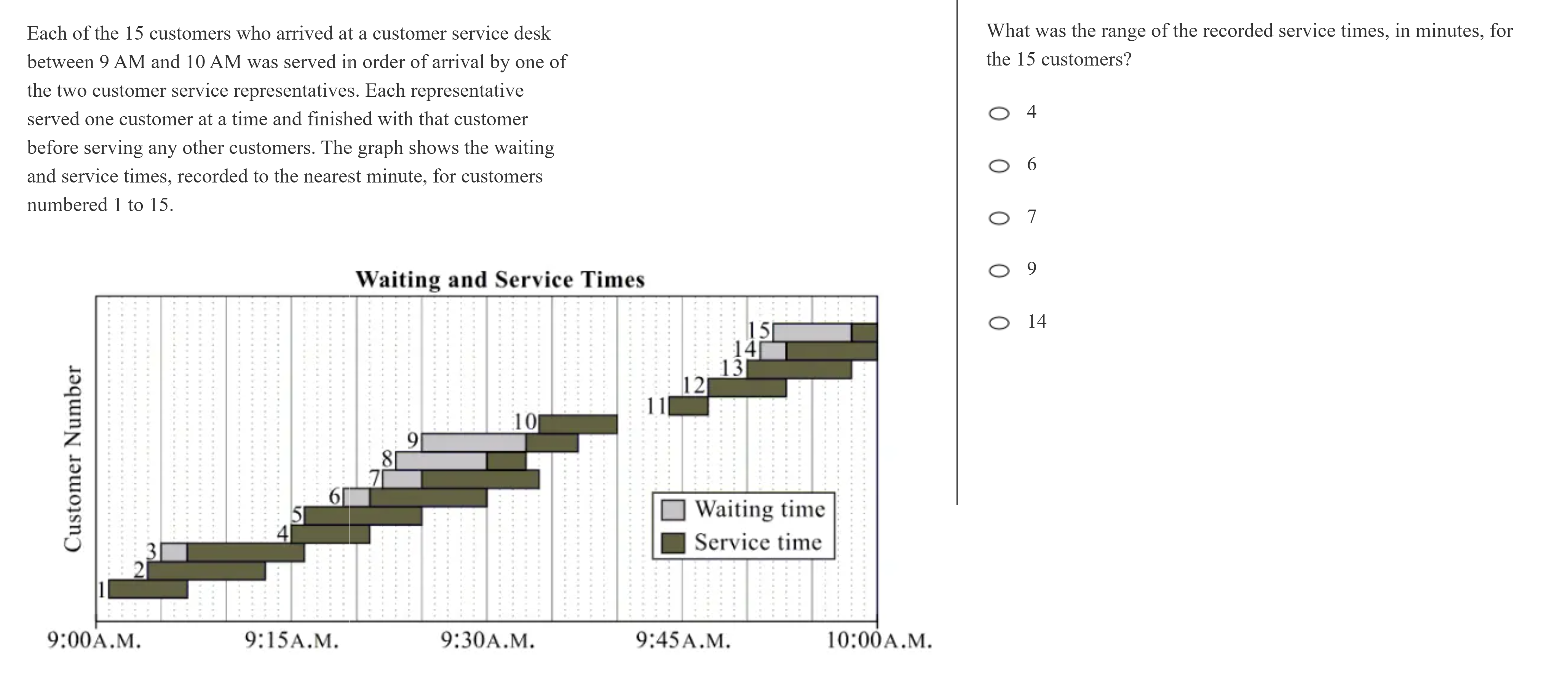 kmf math sprint practice
